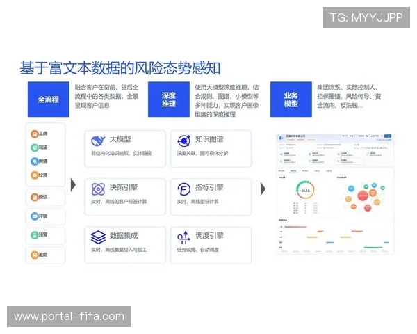 智能内容风控系统识别违规行为，保障播出安全