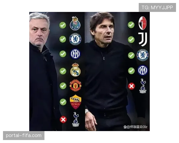 本菲卡主帅穆里尼奥赛前直言:希望率队淘汰老东家皇家马德里 本菲卡主帅穆里尼奥赛前直言:希望率队淘汰老东家皇家马德里